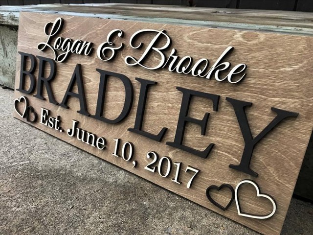 Personalized Wedding Gift Last Name...